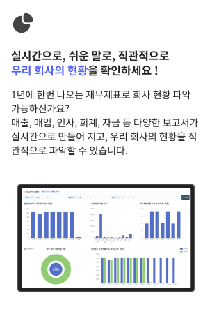 업무하는 사람들이 리포트 주변에서 일하고 있고, 리포트에 다양한 데이터를 돋보기가 확인하는 이미지